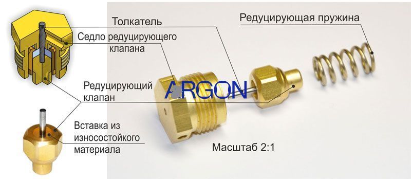 Редуктор аргоновый АР-40-4ДМ (Донмет) 6/9 038.000.01 фото