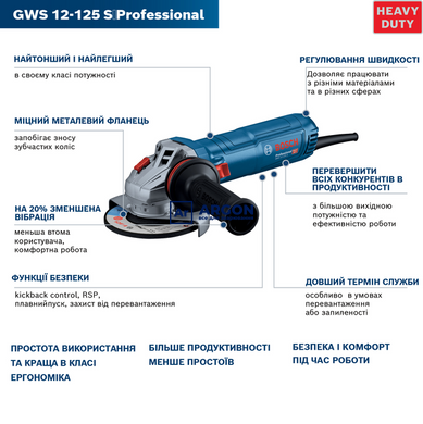 Кутова шліфмашина (болгарка) Bosch GWS 12-125 S (1200 Вт, 125 мм) (06013A6020) 06013A6020 фото